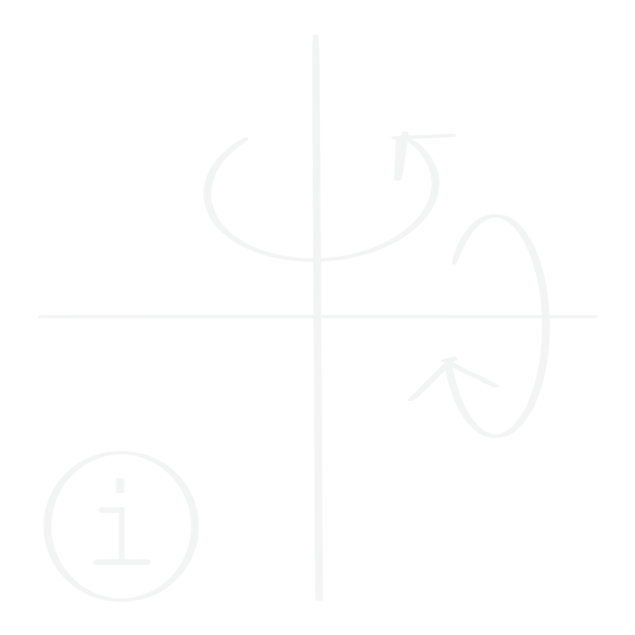 navigate the 3d model